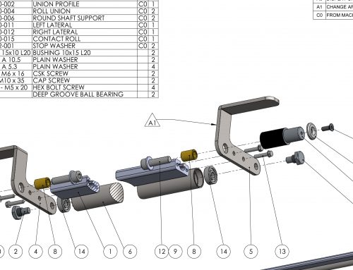 BOM Assembly