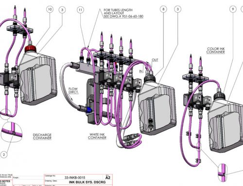 Routing Assembly