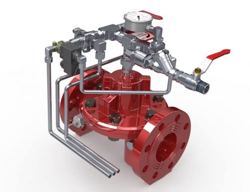 Valve Control System